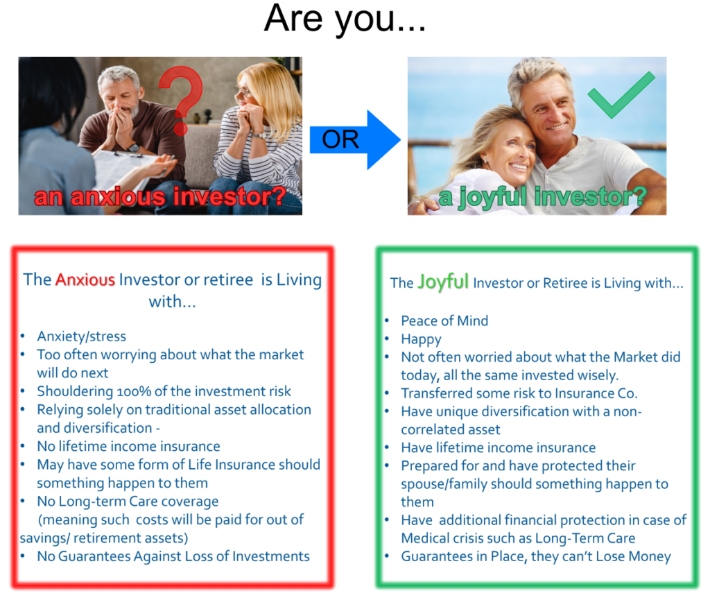 Anxious Investor vs Joyful SSRPS Investor